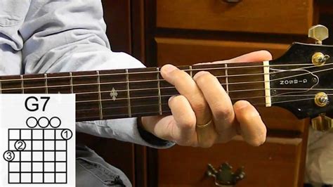 Belajar Memainkan Chord G7 Gitar Dengan Mudah TAB