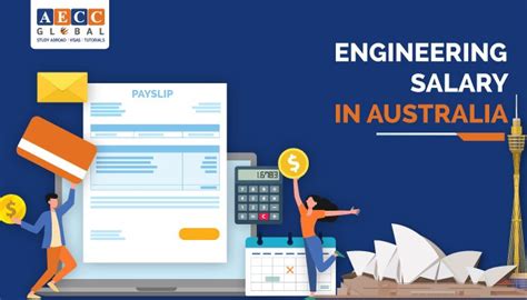 Engineering Salary In Australia Aecc Global