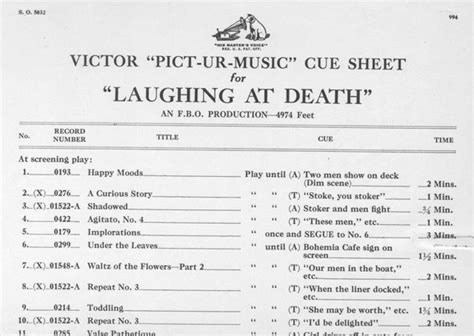 Learn how to file a industry standard cue sheet correctly here. The Vitaphone Project!