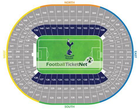 In addition to the basic facts, you can find the address of the stadium, access information, special features, prices in the stadium and. Tottenham Hotspur vs West Ham United 04/01/2018 | Football ...