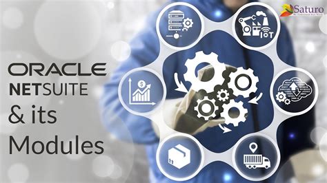 Oracle NetSuite & Its Modules| Modules Overview | NetSuite Modules ...