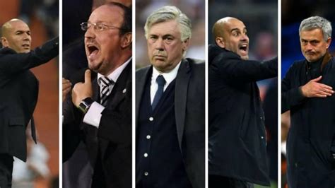 The football players are always in the spotlight, but little attention is been given to their coaches. Five Richest Coach In The World - Top 10 Richest ...