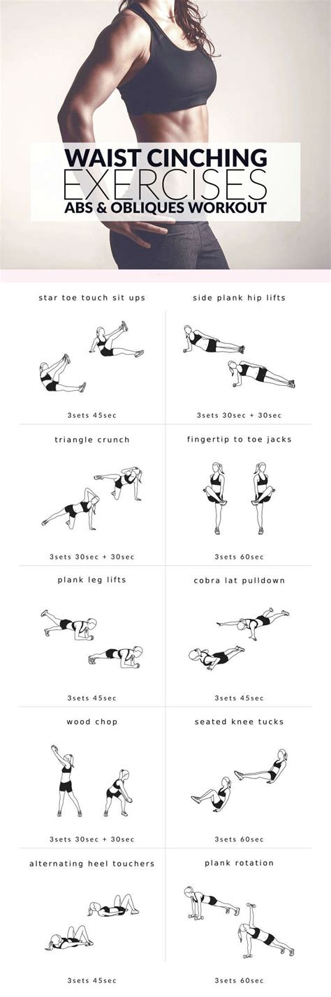 Core Exercises For Women Abs And Obliques Workout Abs And Obliques Workout Abs Workout For