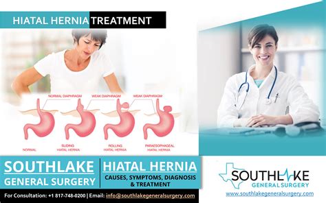 Hiatal Hernia Treatment At Southlake General Surgery Texas Southlake General Surgery