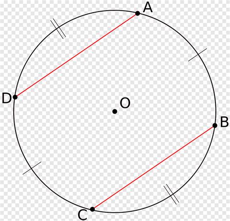 Circle Chord Geometry Cirkelbue Angle Abc Geometry Angle Text Png