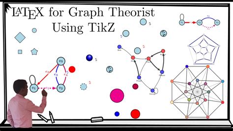 Latex Crash Course How To Draw Graph Theory Figures In Latex Graph
