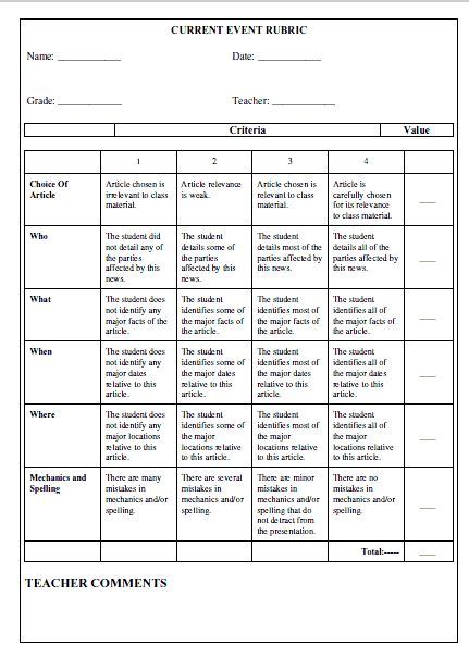 Rubric Social Studies Rubric Sample For Current Event Middle School