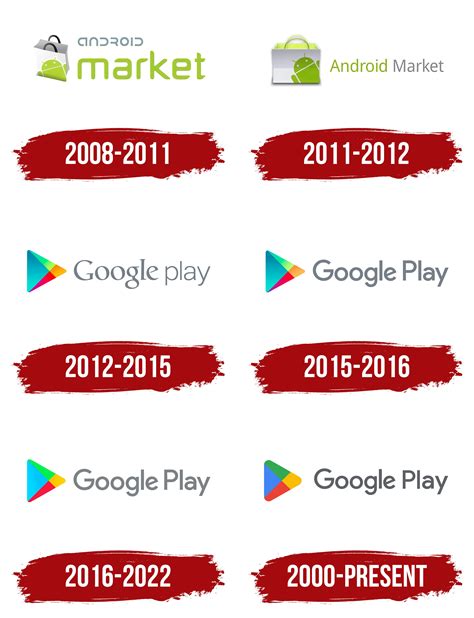 Android Market Logo Png