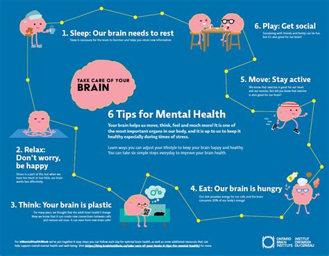 Take Care Of Your Brain Six Tips For Brain Health Ontario Brain