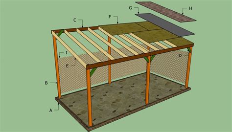 How To Build A Lean To Carport Howtospecialist How To Build Step