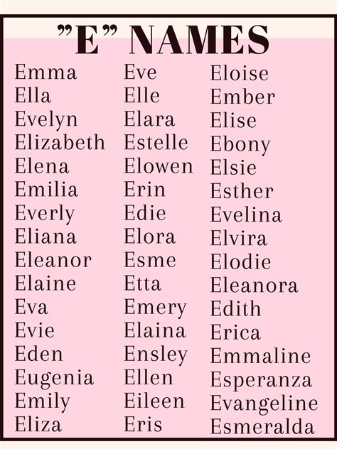 “e” Names Baby Girl Names Unique Pretty Names Fantasy Names