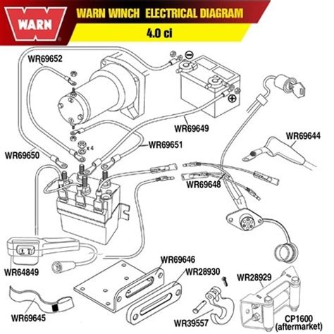 Diagram warn winch full version hd quality hpvdiagrams sciclubladinia it. Warn Atv Winch Parts Diagram | Automotive Parts Diagram Images