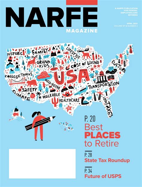 April 2021 NARFE Magazine By NARFE Issuu