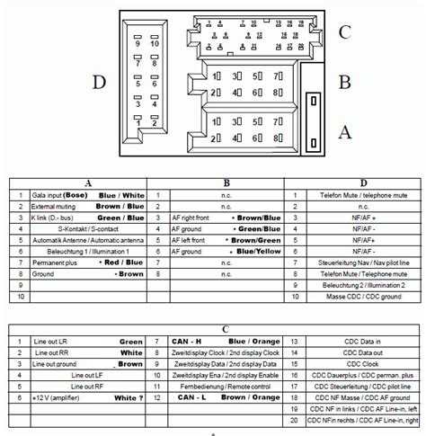 Audi A4 B6 Concert Stereo Wiring Diagram