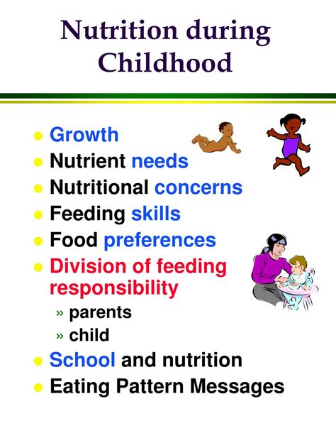Ppt Nutrition During Childhood Powerpoint Presentation Free Download