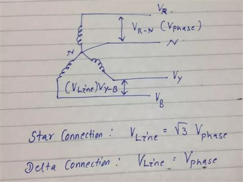 Sir i purchase ups 3 phase input and output 110 volt line to line ( no neutral). What is difference between line to line voltage and line to neutral voltage? - Quora