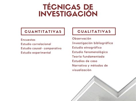 DiseÑo De La InvestigaciÓn Mind Map