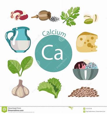 Calcium Vitamins Containing Organische Organisch Een Organici