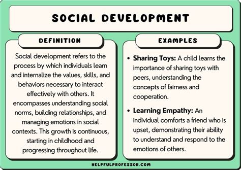 21 Social Development Examples Early Childhood To Adults 2024