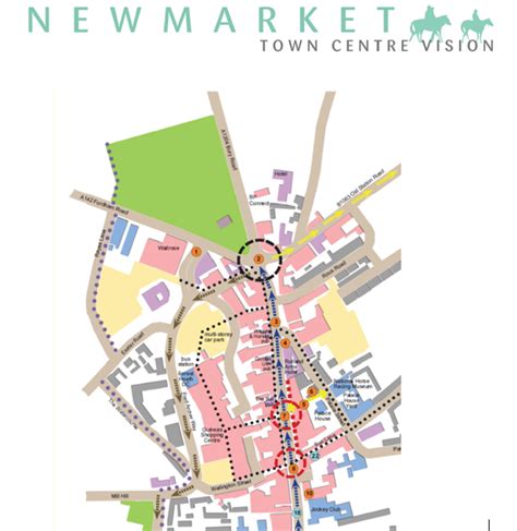 Newmarket Town Centre Masterplan Evolution Town Planning