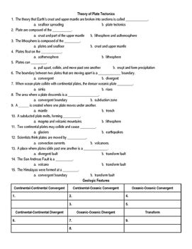 The crust then cools and hardens and starts to sink into the mantle to start the cycle again. Plate Tectonics Worksheet by Jeffrey DeBlase | Teachers ...
