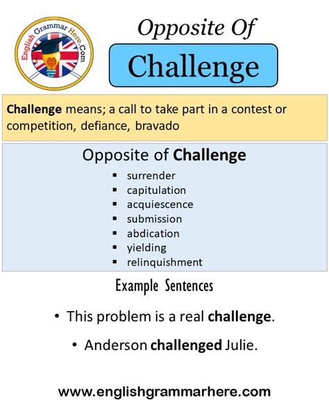 Opposite Of Challenge Antonyms Of Challenge Meaning And Example