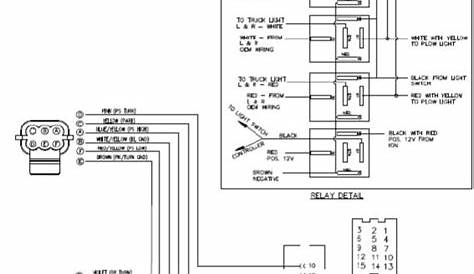 41 boss 13 pin wiring harness diagram - Wiring Diagram 2022