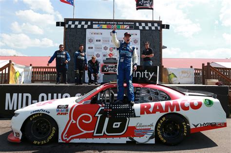 Aj Allmendinger Marches Back From Late Penalty To Score Victory At Mid