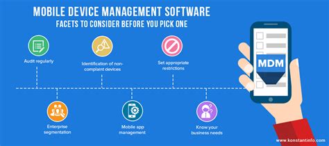The new mobile device management functionality of exchange 2010 is a big step forward. Mobile Device Management Software- Facets to Consider ...