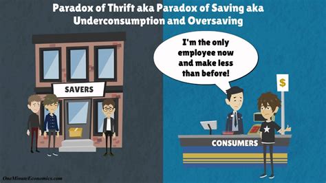 The Paradox Of Thrift Underconsumption And Oversaving Explained In