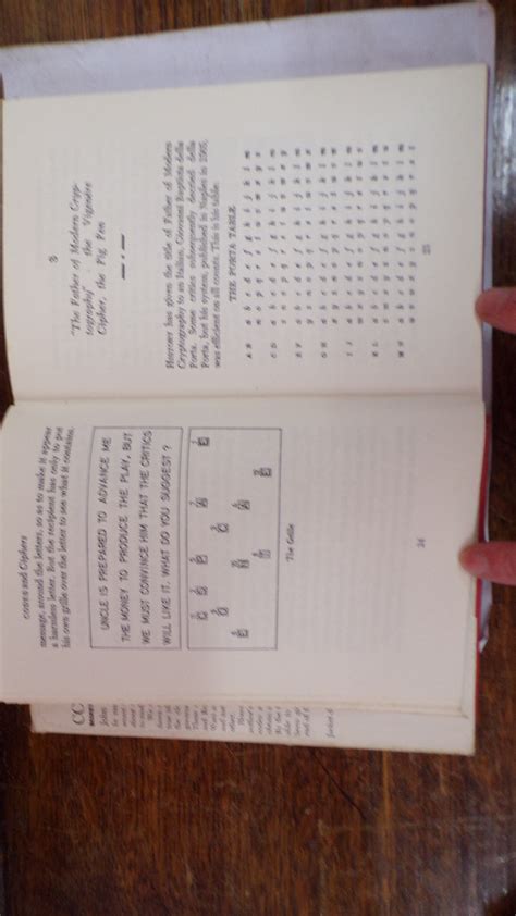 Codes And Ciphers Secret Writing Through The Ages By John Laffin Very