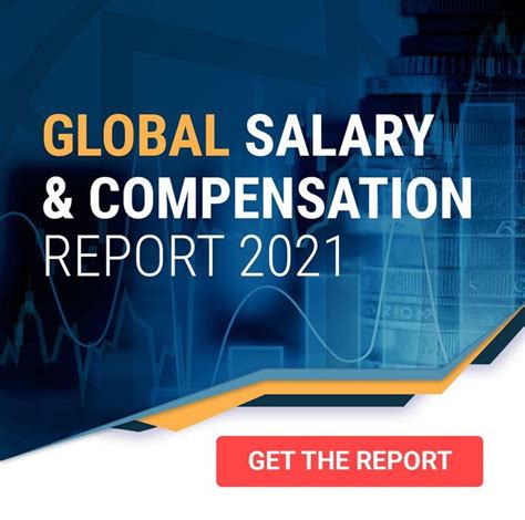 How Does Your Salary Compare Ifmas 2021 Global Salary And