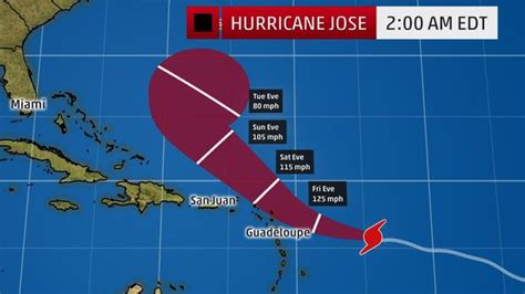 Hurricane Jose Path Noaa Issue Storm Warnings As Jose Heads To Us