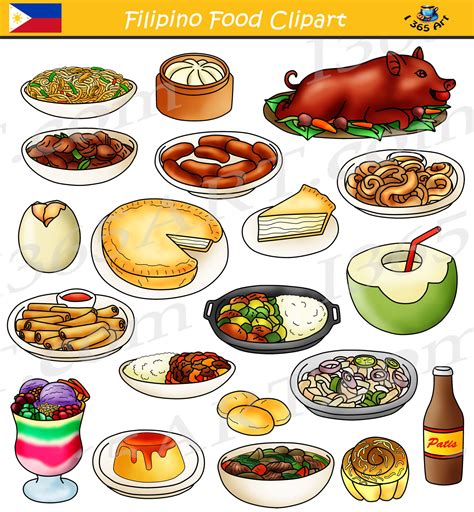 Filipino Food Clipart Bundle Food From The Philippines Clipart 4 School Filipino Recipes