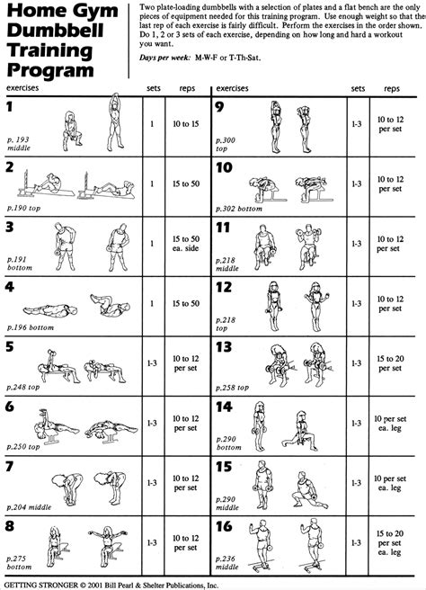 Printable Dumbbell Workout Chart Printable Word Searches