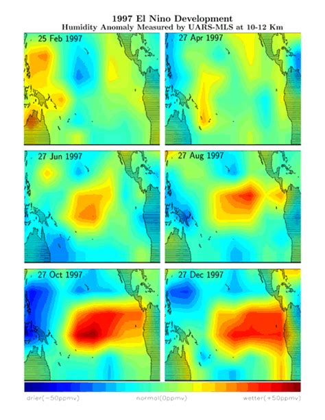 Satellite Shows El Niño Water Vapor In Atmosphere Ocean Surface
