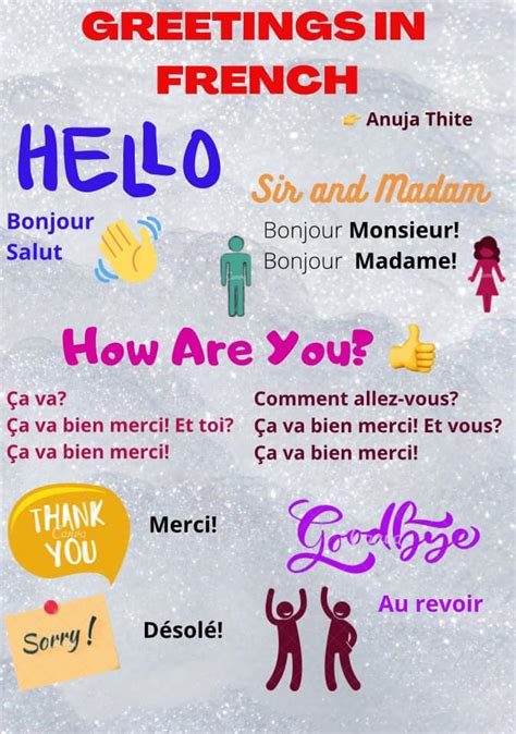 French Les Salutations Postersflashcardsclassroom Décor Printable