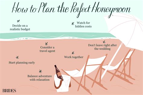 Honeymoon Planning When And How To Book Your Honeymoon