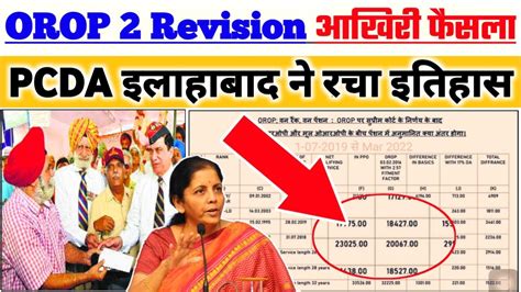 Pension Revised Table Published Today By Pension Department Orop Revision Latest Update YouTube
