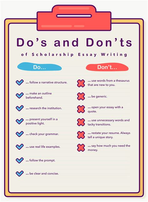 Do’s And Don’ts Of Scholarship Essay Writing Essay Writing Skills Resume Writing Tips Guided