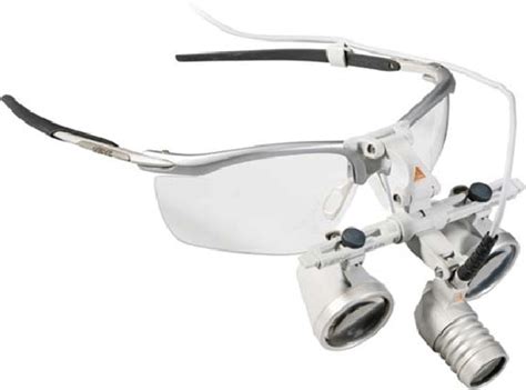 The Optical Magnification Loupes Used In The Study Download