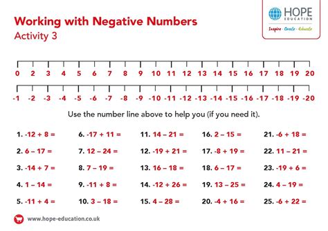 Negative Numbers Worksheet Negative Numbers Worksheet Sterling Bairde