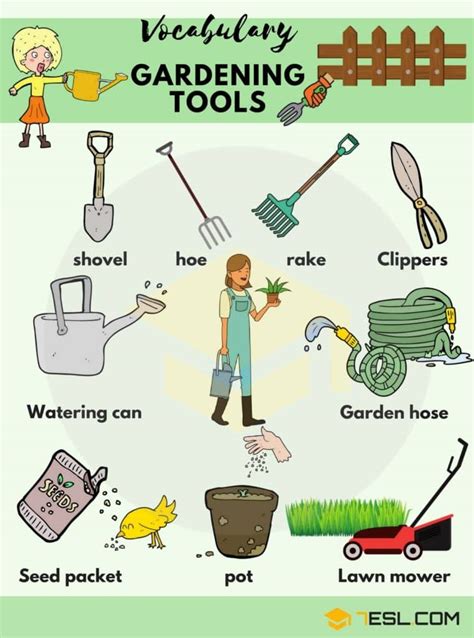 Gardening Tools Names List With Useful Pictures 7esl