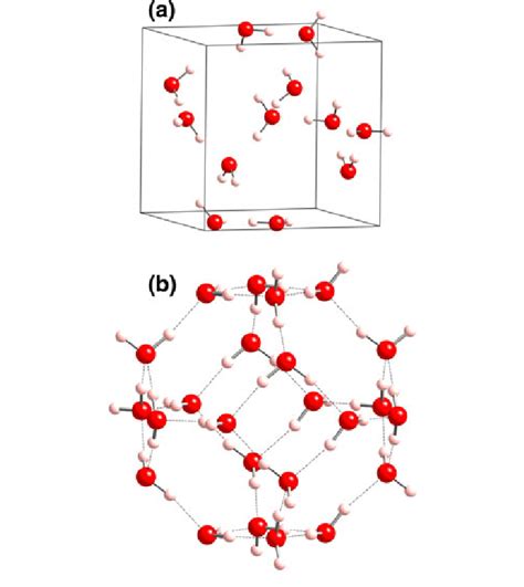 Structure Of Clathrate Hydrate Iv Indicating The Unit Cell A And The
