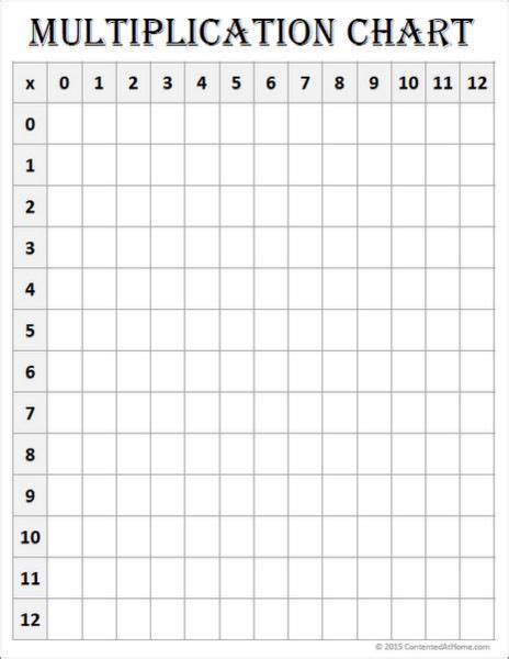 Free Printable Blank Multiplication Chart 0 12 Multiplication Chart