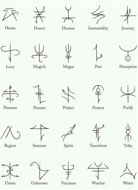 Magical Symbols Simple Tattoos For Women Small Symbol Tattoos