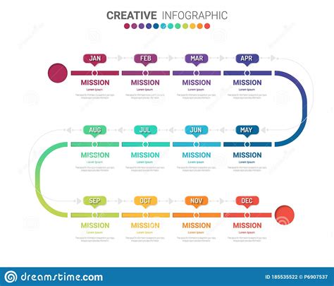 Timeline Infographics Design Vector For 12 Months 1 Year Stock Vector