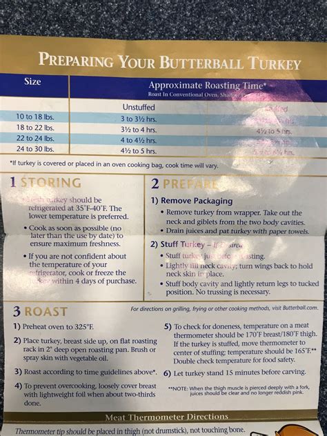 butterball turkey fryer time chart