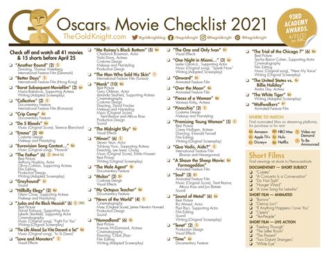 oscars 2021 download our printable movie checklist the gold knight latest academy awards