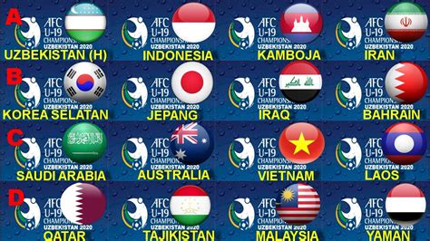 European championship u19 b women. 16 NEGARA PESERTA PIALA AFC U 19 CHAMPIONSHIP 2020 - AFC U ...
